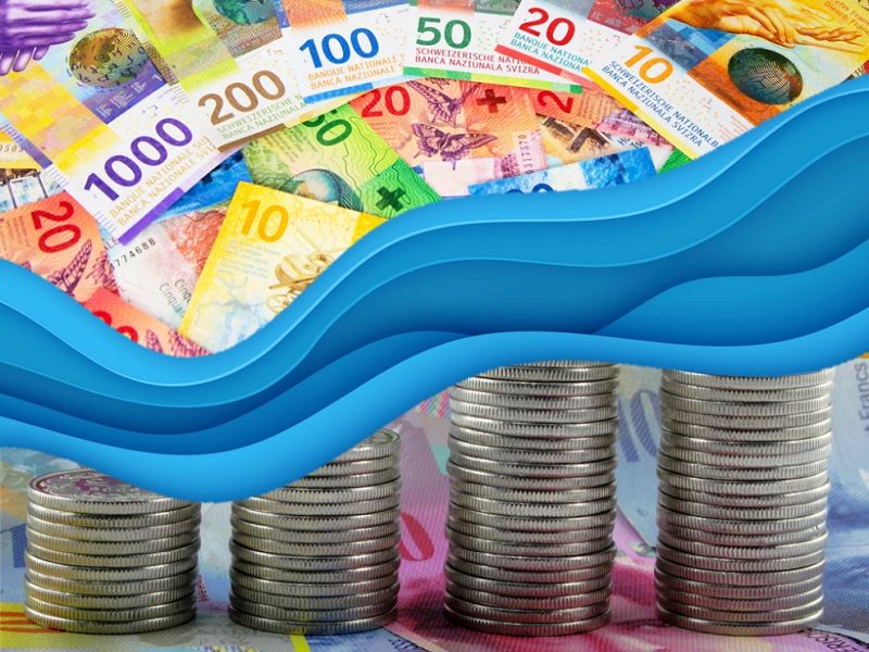 Link zu diesem Abschnitt kopieren Geldflussrechnung inkl. Cashflow